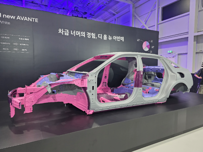현대차 '디 올 유 아반떼' 차체 구조. / 사진=김재훈 기자