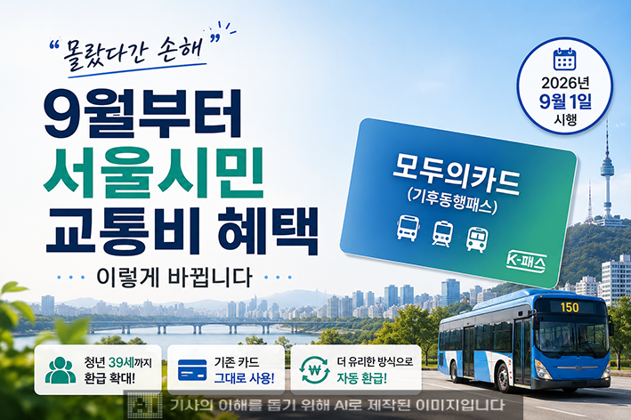 9월부터 확 달라진다…기후동행패스, 청년 39세까지 교통비 환급 확대