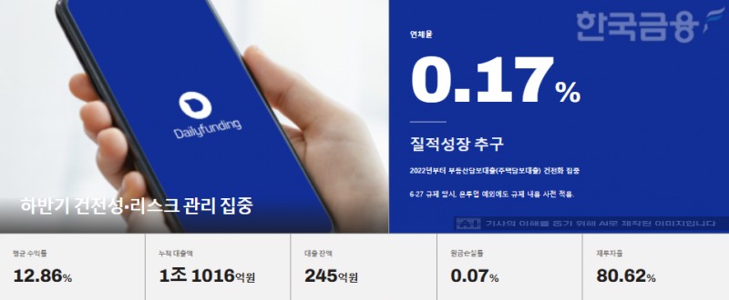 자료=데일리펀딩