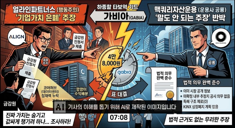 "기업가치 숨겼다" vs "말도 안 되는 주장"…가비아 공개매수 둘러싼 '빅매치’