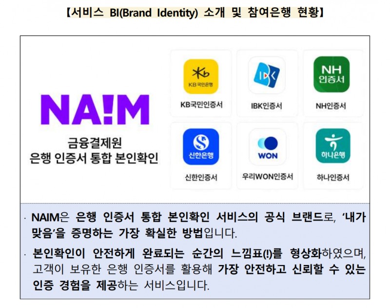서비스 BI(Brand Identity) 소개 및 참여은행 현황 / 사진=금융결제원