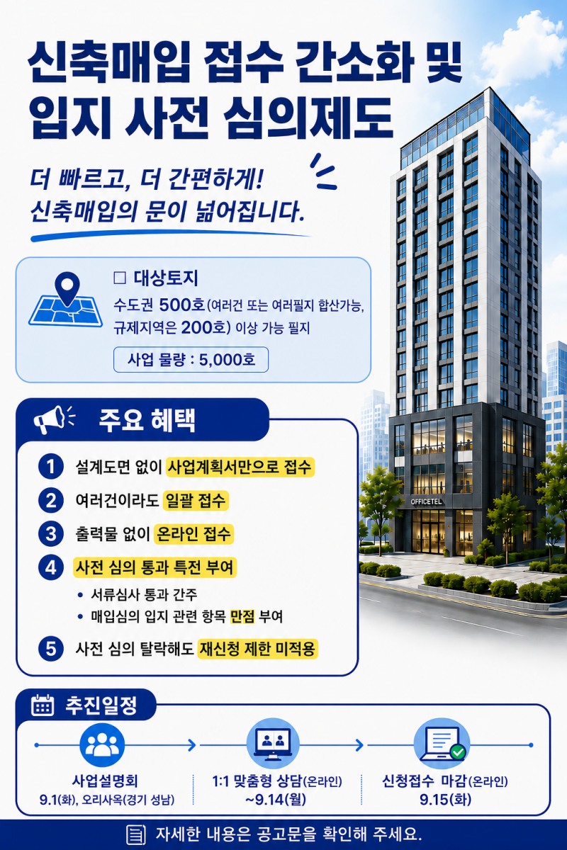 신축매입 입지 사전심의 사업 포스터. /사진제공=LH