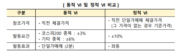 자료출처= 넥스트레이드(2026.08.31)