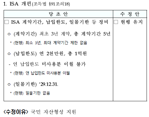 자료출처= 재정경제부 '2026년 세제개편안 정부안' 확정안 갈무리(2026.09.01)