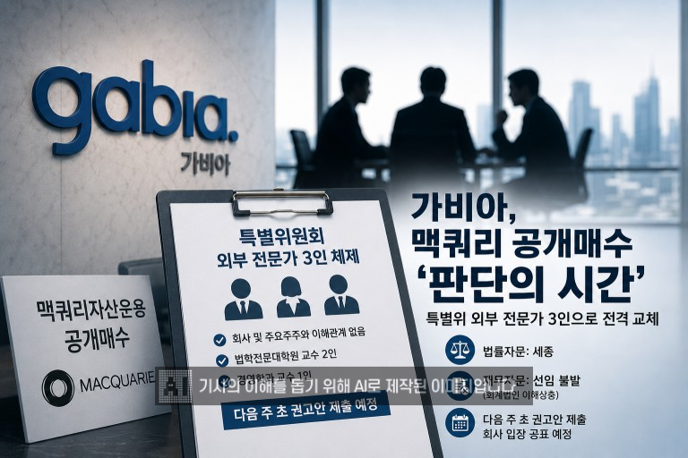 가비아, 맥쿼리 공개매수 ‘판단의 시간’…특별위 외부 전문가 3인으로 전격 교체