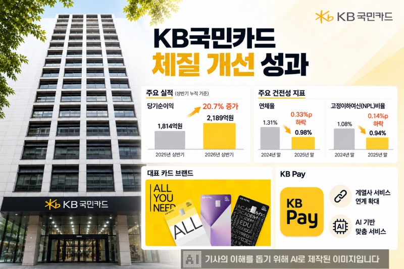 이미지=챗GPT