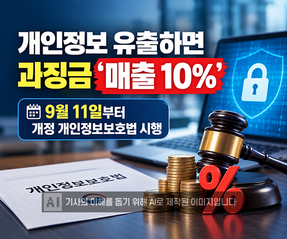 개인정보 유출 사전예방 강화…중대 유출 과징금 최대 매출액 10%