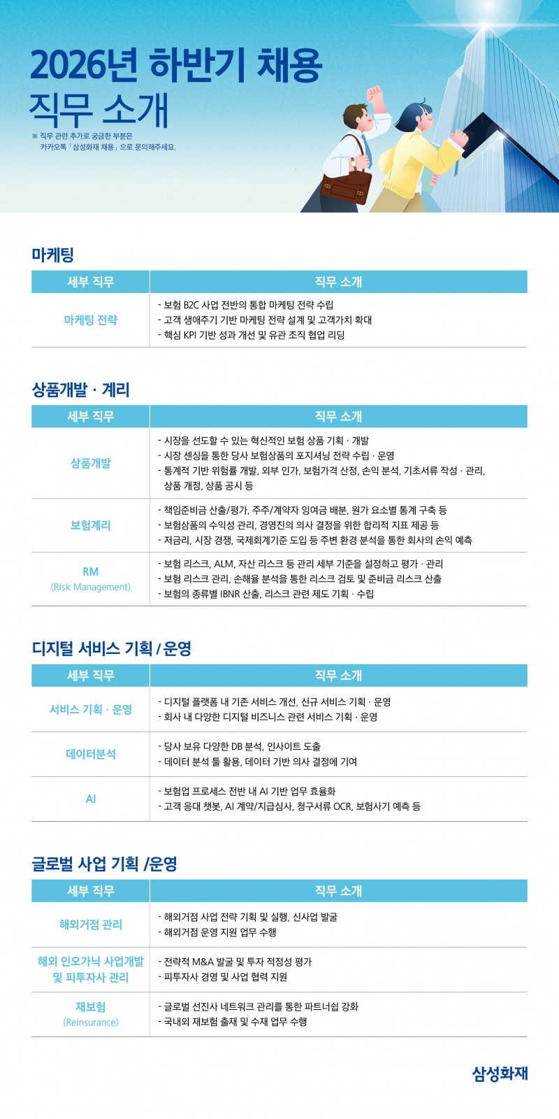 이미지 제공=삼성화재