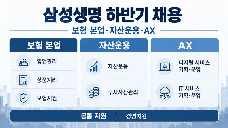 사진=생성형 AI