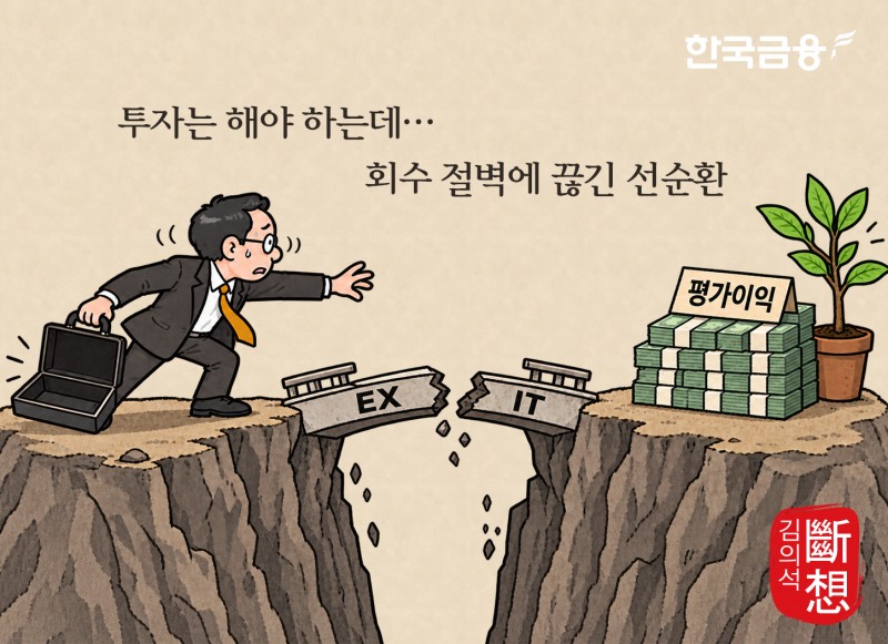 ▲“투자는 해야 하는데…” 회수(EXIT) 다리가 막히면서 장부상 평가이익을 현금화하지 못하는 벤처투자 시장의 ‘회수 절벽’.