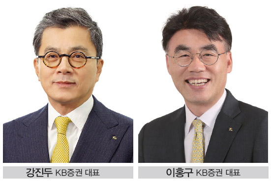 사진제공= KB증권