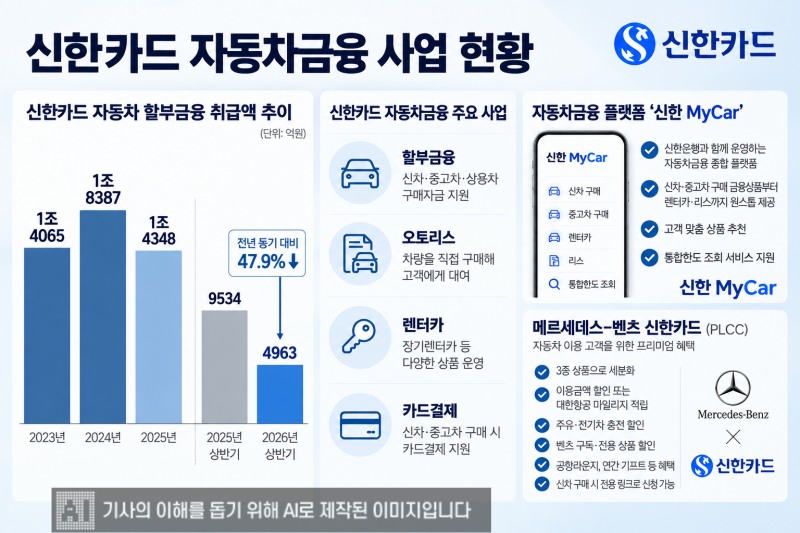 이미지=챗GPT.