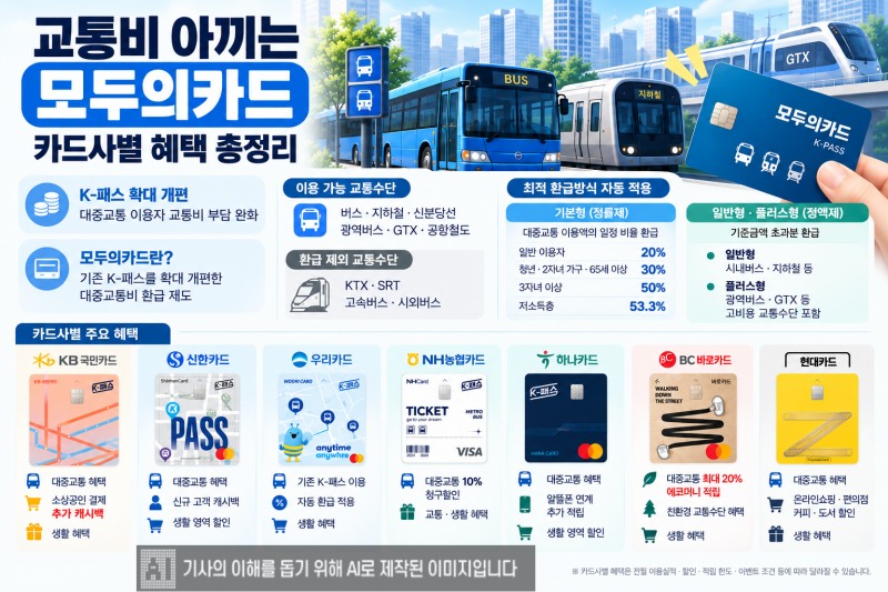 이미지=챗GPT.