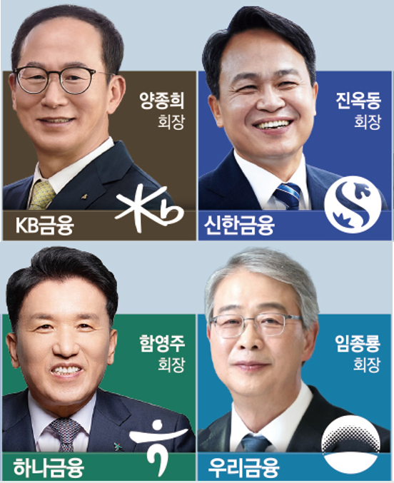 4대 금융그룹 회장 / 사진제공 = 각 사