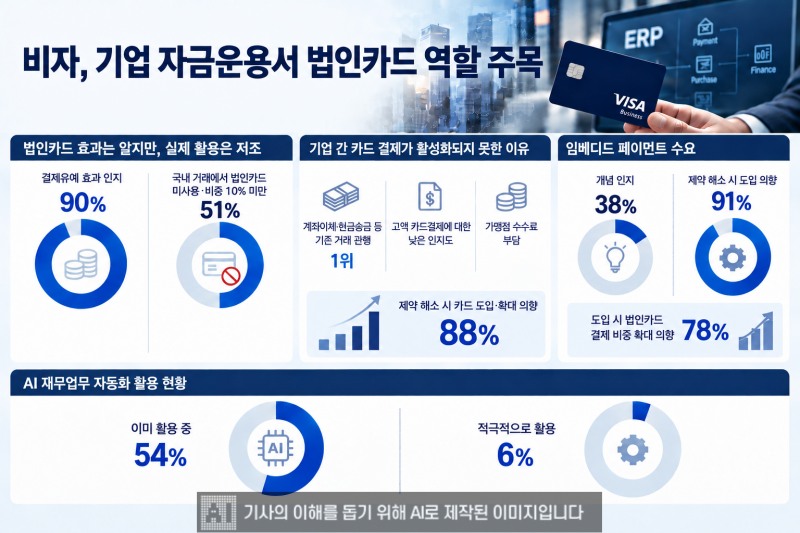 이미지=챗GPT.