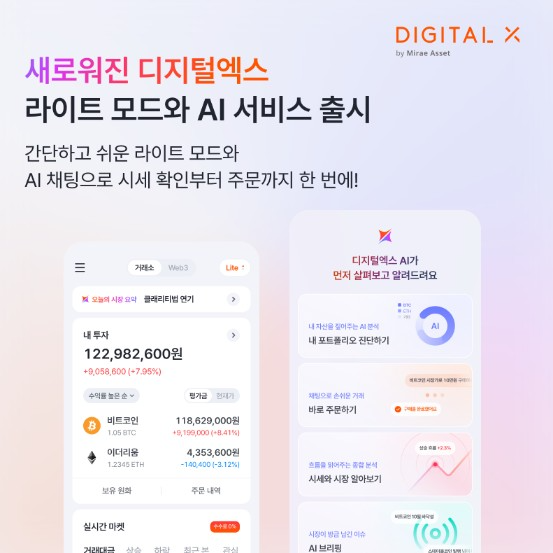 디지털엑스(대표이사 오세진)는 주요 화면을 전면 재설계하고 생성형 AI 챗봇을 탑재한 신규 모바일 앱을 6일 공식 출시했다. 사진=디지털엑스