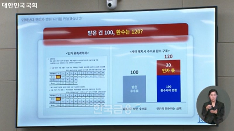 김형연 의원이 8일 정무위원회 국정감사에서 인카금융서비스 과도한 환수 조항과 관련한 자료를 발표하고 있다./사진=국회 의사중계시스템 갈무리.