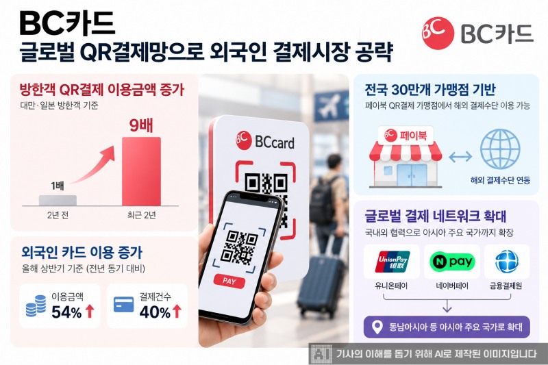 이미지=챗GPT.