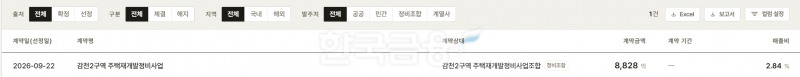 현대건설 3분기 수주현황. /자료제공=THE COMPASS