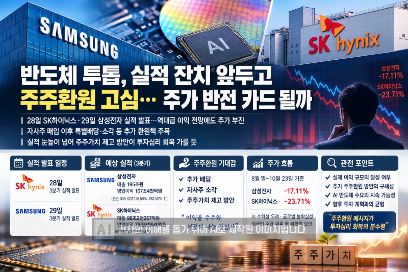반도체 투톱, 실적 잔치 앞두고 주주환원 고심…주가 반전 카드 될까