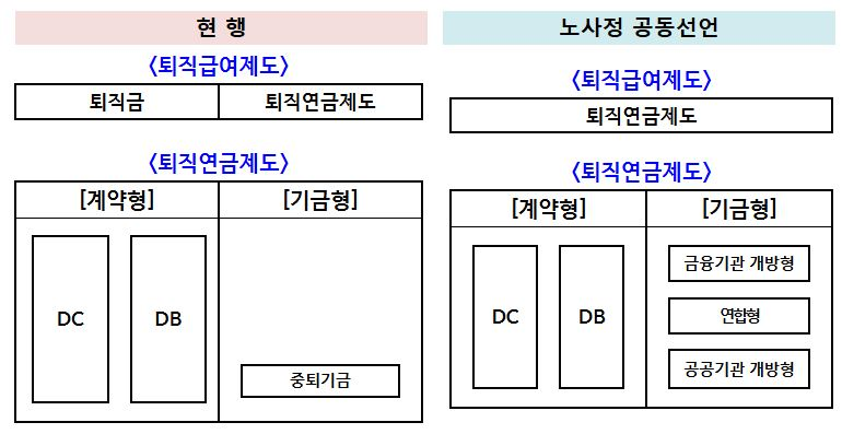 사진출처= 관계부처합동 자료(2026.10.29) 갈무리