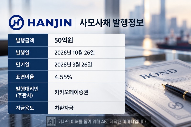 자료 = 세이브로