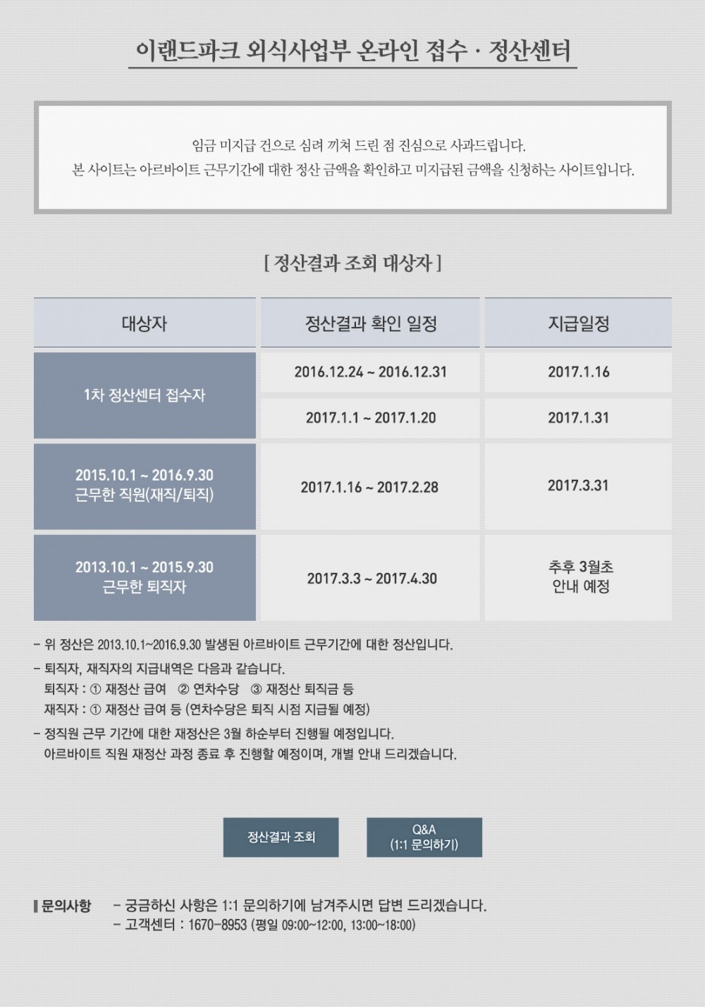 이랜드파크, 아르바이트 임금 미지급분 1차 지급 시작