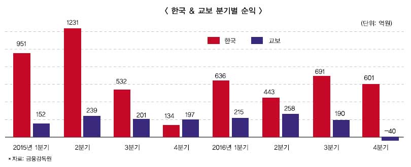▲ 이미지를 클릭하시면 크게 보실 수 있습니다.