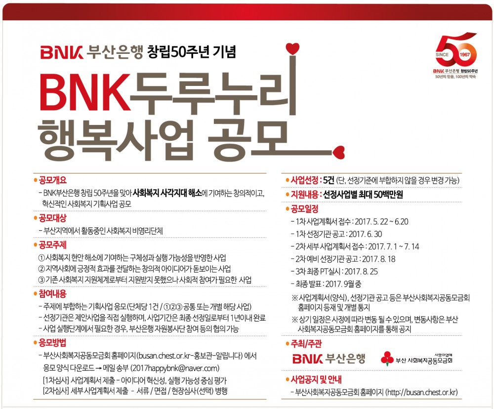 BNK두루누리 행복사업 공모