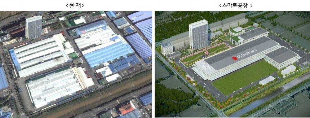 △LG전자 창원1사업장 조감도 현재(왼쪽)와 스마트공장 /사진제공=LG전자