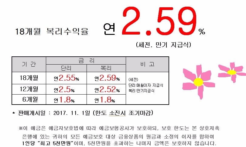 △ 자료 : 삼정저축은행 특판 안내장