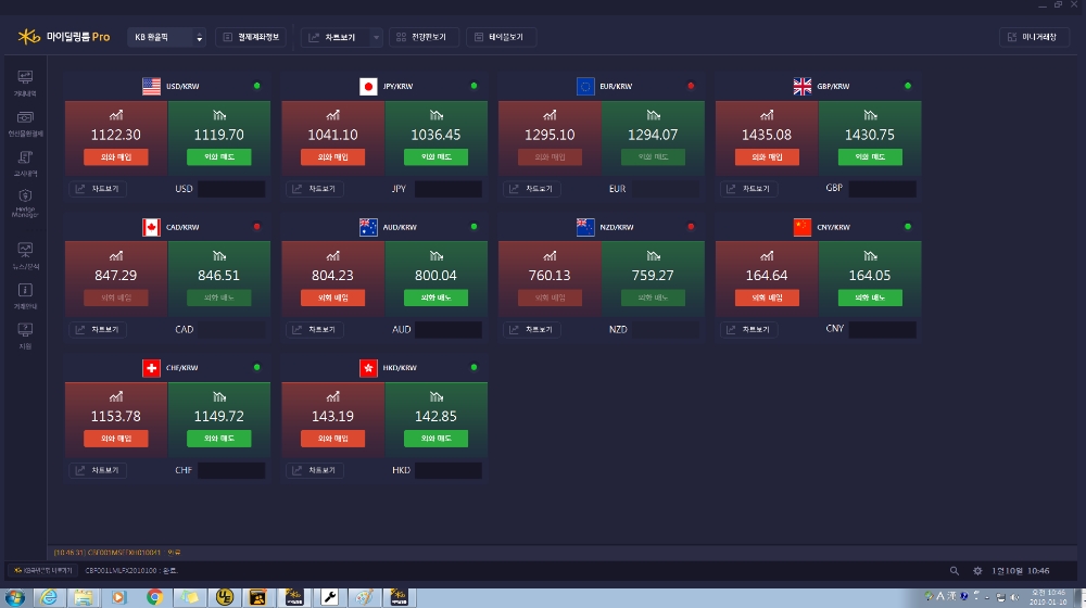 '마이딜링룸Pro' 프로그램 화면 / 사진= KB국민은행