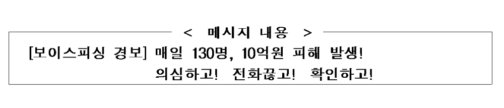 보이스피싱 피해예방 문자메시지 내용 / 자료= 금융위원회