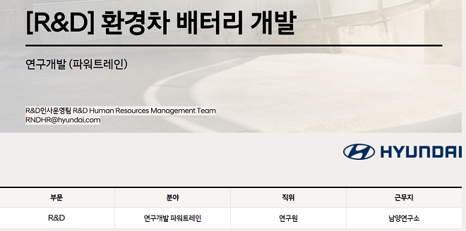 현대차 R&D본부 신입 채용(환경차 배터리 개발) 예시. (출처=현대차)