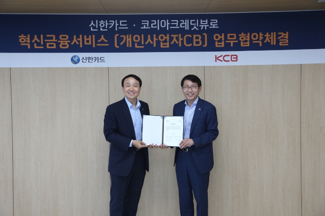 지난 7월 신한카드는 코리아크레딧뷰로(KCB)와 신용평가 사업 협업을 위한 전략적 제휴 협약식을 가졌다. 협약식은 문동권 신한카드 경영기획그룹장(왼쪽), 김용봉 KCB 부사장(오른쪽) 등이 참석한 가운데 서울 을지로 신한카드 본사 파인에비뉴에서 열렸다. / 사진 = 신한카드