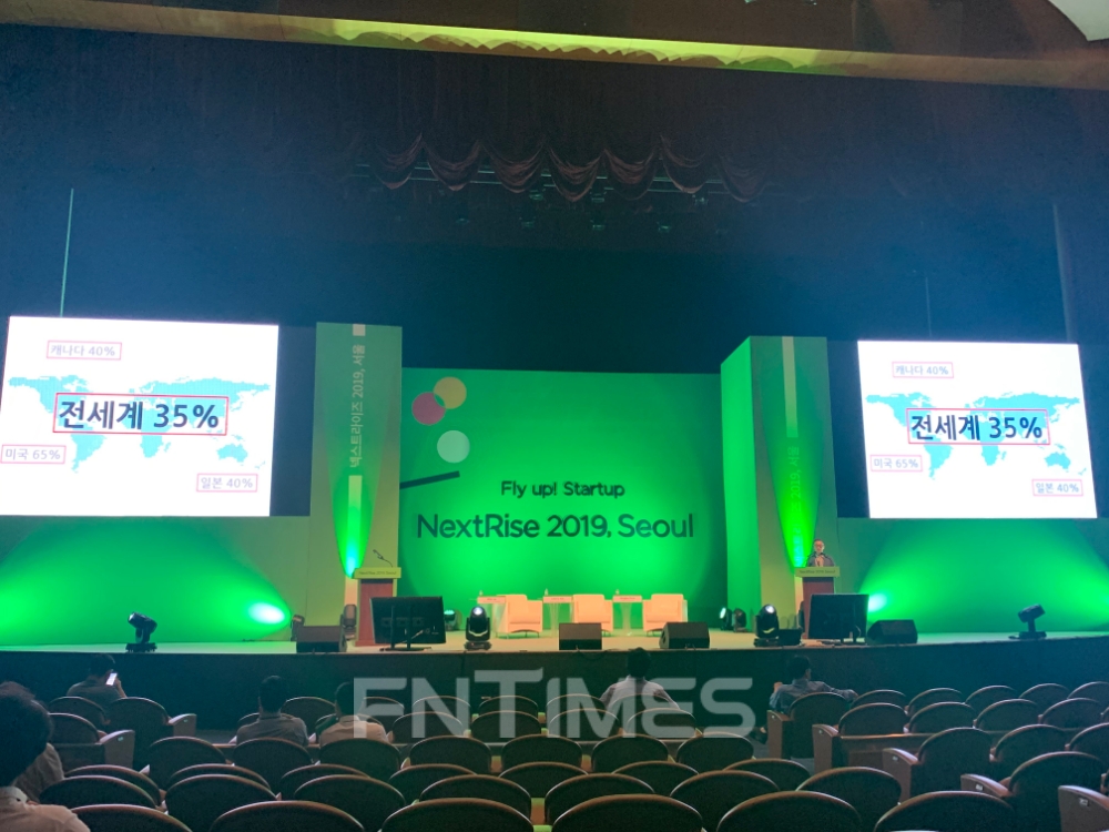 권도균 프라이머 대표가 코엑스홀 3층 오디토리움에서 산업은행 주최 '넥스트라이즈2019' 세미나 '글로벌로 가는 새로운 길'을 발표하고 있다./사진=전하경 기자