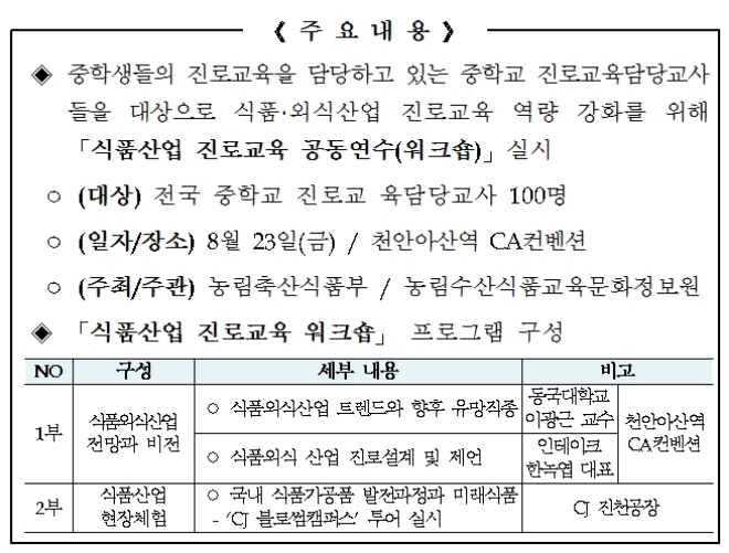 식품산업 진로교육 공동연수 주요 내용. /자료=농림수산식품부.