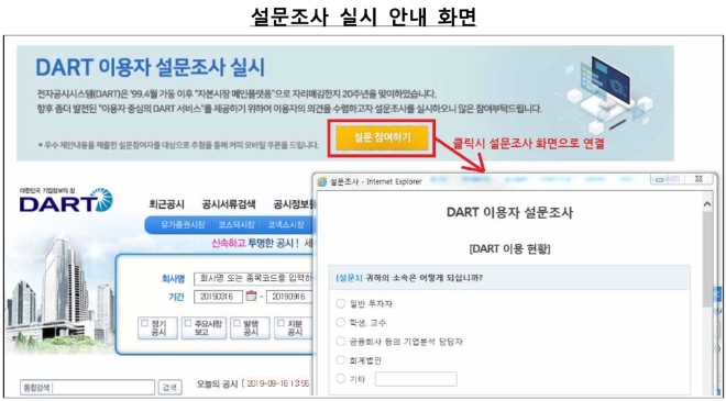 ▲자료=금융감독원