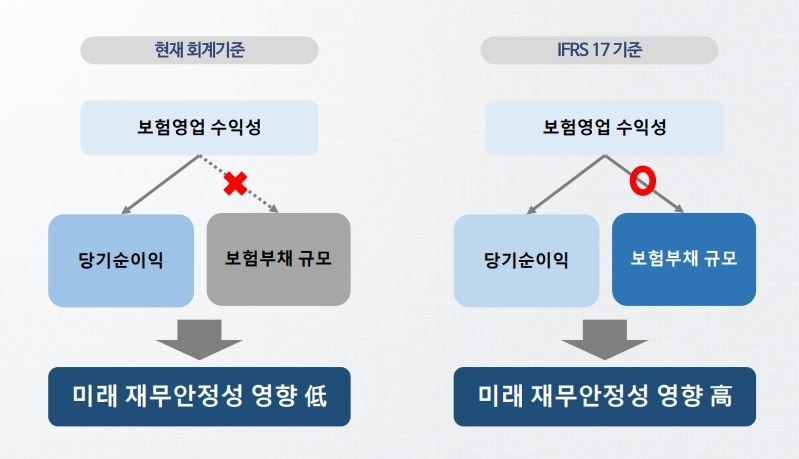 △자료=NICE신용평가