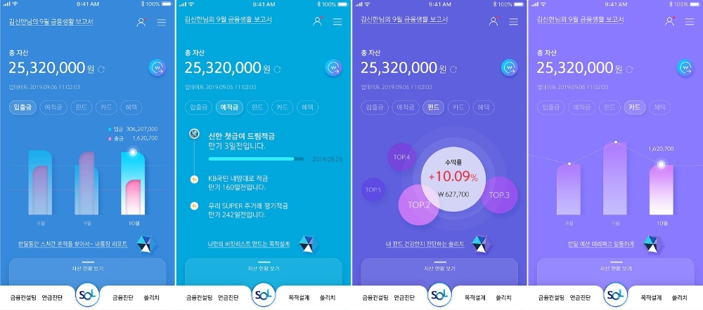모바일 플랫폼 쏠(SOL) ‘MY자산’ 통합자산조회서비스 / 사진= 신한은행