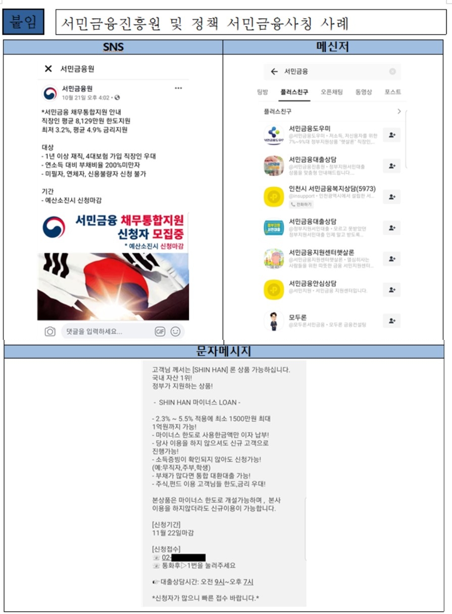 서민금융진흥원, 서민금융 사칭 사기 사례./사진=서민금융진흥원