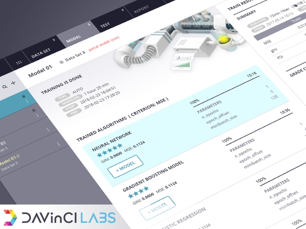 솔리드웨어, BNK금융 AI기반 기업여신 조기경보모형 개발