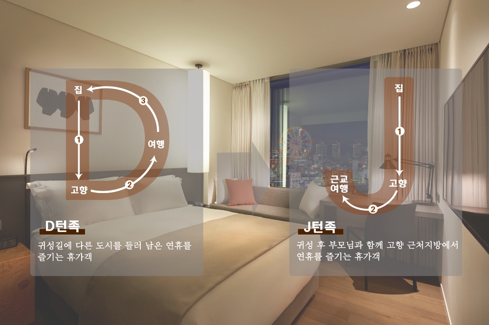 /자료제공=호텔신라