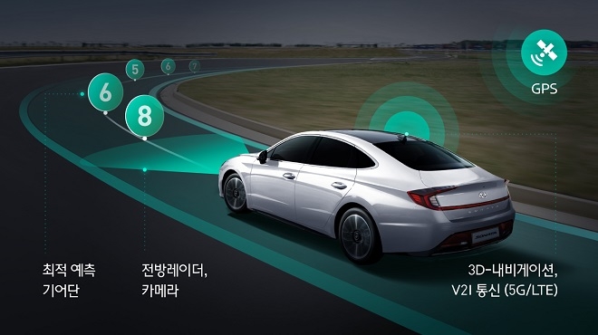 현대차·기아차, 도로상황 판단해 자동변속하는 신기술 개발 성공