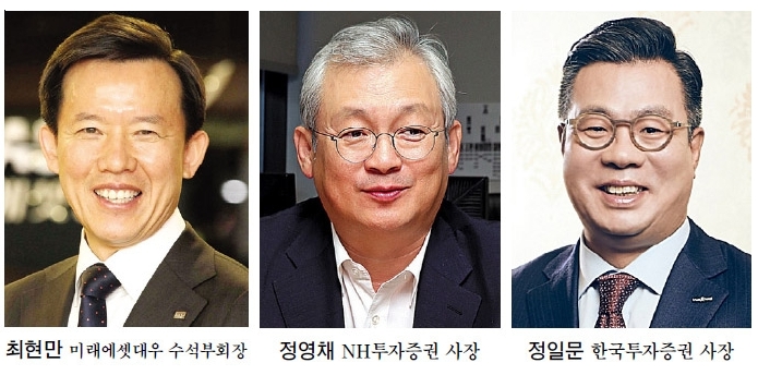주총 앞둔 증권사 CEO들 ‘연임·교체’ 기로