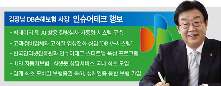 김정남 DB손보 사장, 인슈어테크로 ‘포스트 코로나’ 선도