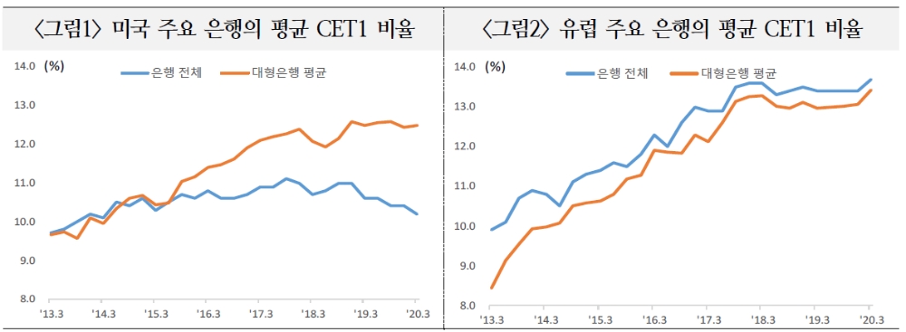 자료: 국금센터