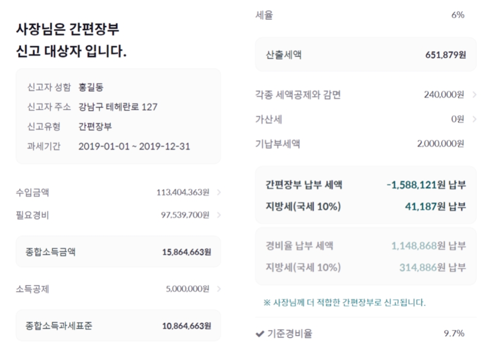 캐시노트 종합소득세 간편 신고 서비스로 분석된 종소세 신고 결과 화면. 캐시노트 5월 종소세 신고 서비스는 기존 매출 데이터를 분석해 단순경비율, 간편장부 중 어떤 신고 방식이 사용자에게 유리한지 자동으로 분석해 제시한다./사진=한국신용데이터