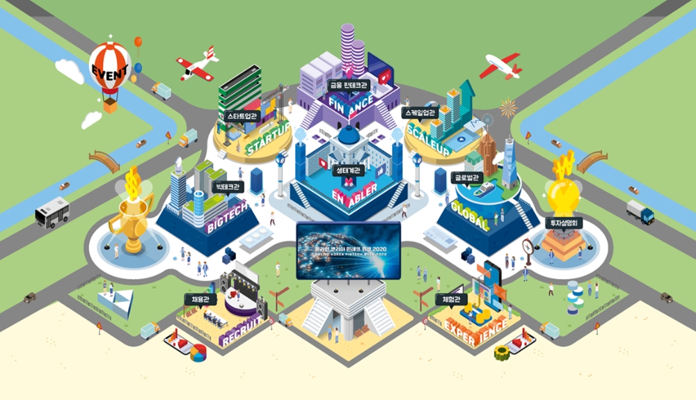 '코리아 핀테크 위크 2020' 메인 이미지./사진=금융위원회(2020.05.27)