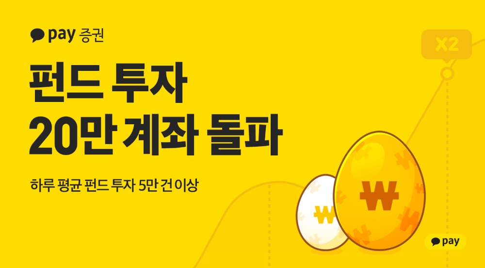 네이버·카카오페이 진격에 금융권 맞불